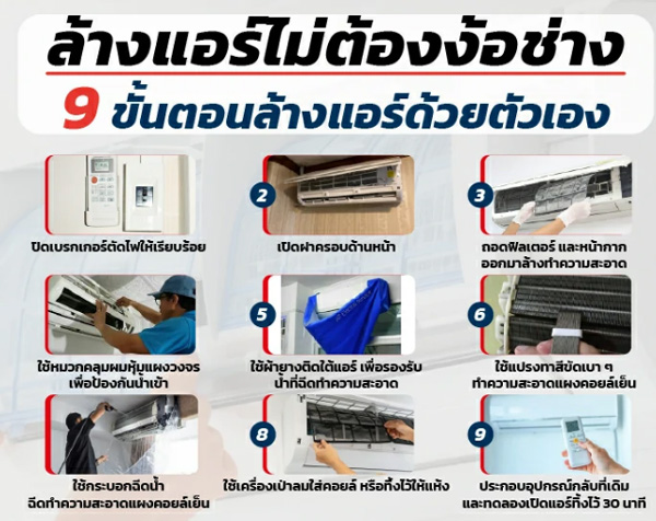 บริการช่างแอร์ในแพร่ ซ่อมตู้เย็นไม่เย็น