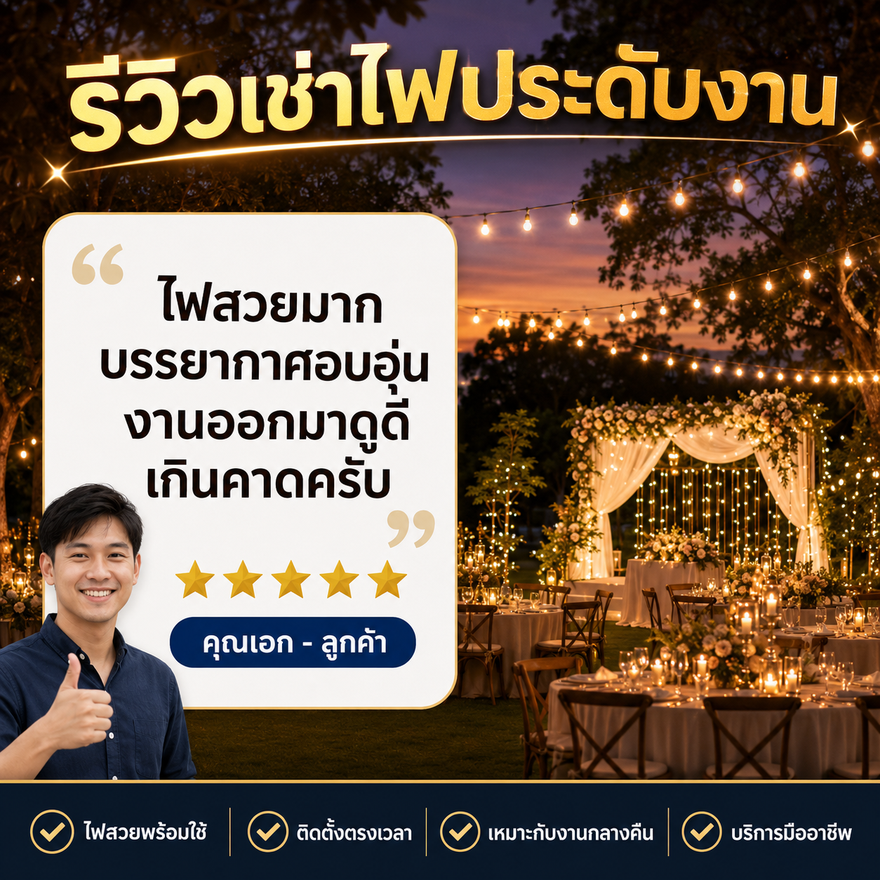 รูปโปรไฟล์ คุณศิริพร ต.