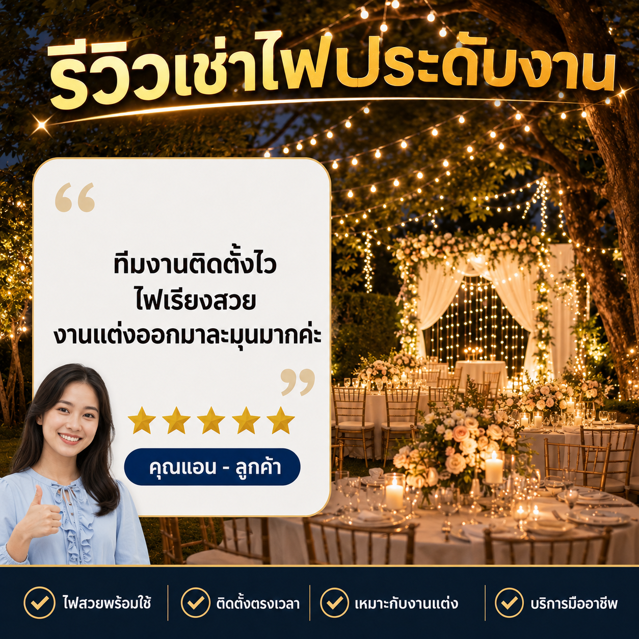 รูปโปรไฟล์ คุณธนกฤต ว.