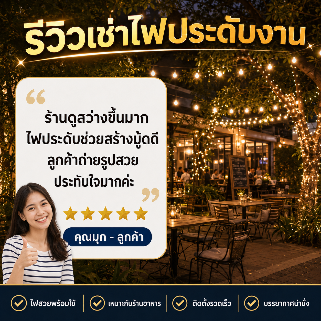 รูปโปรไฟล์ คุณสมชาย จ.